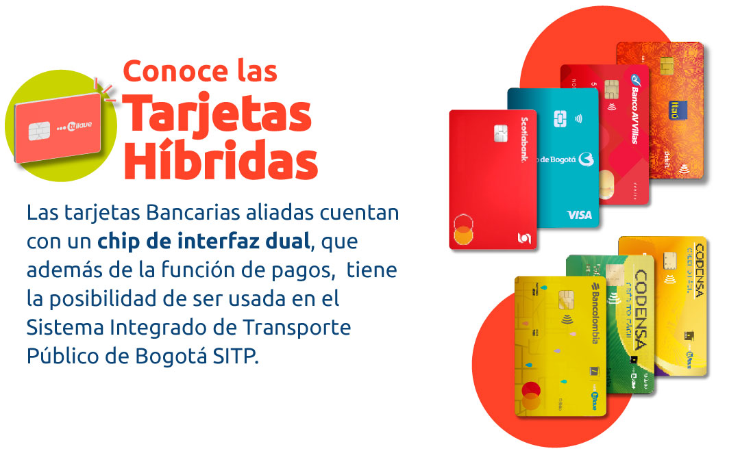 Conoce las tarjetas hibridas tullave